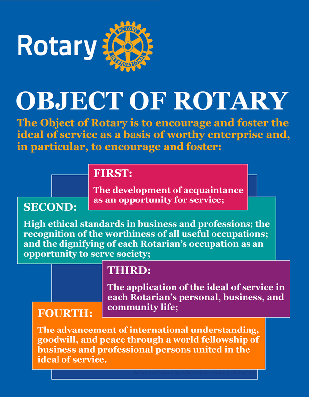 Object of Rotary